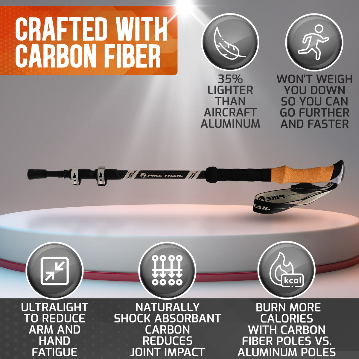 Pike Trail Carbon Fiber Trekking Poles Lightweight, Adjustable Hiking for Every Adventure