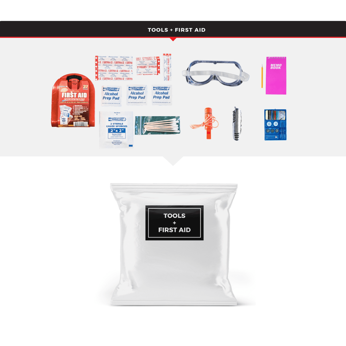 WSK Essential Survival Kit for Up To 4 People plus Dry Bag