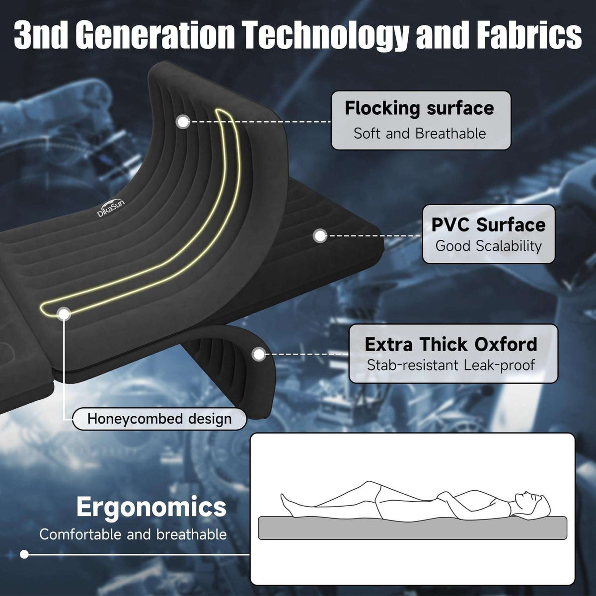 Thicken Backseat SUV/Car/Truck Air Mattress Air Bed Inflatable Truck Mattress -35.4'' Width