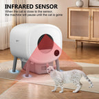 Smart Self Cleaning Cat Litter Box, Large Capacity Automatic