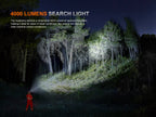 Fenix HP35R Search and Rescue Headlamp