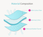 Newborn Baby Cocoon Model Sleeping Bag Infant Boy Girl, Swaddle Blanket For Baby Kids