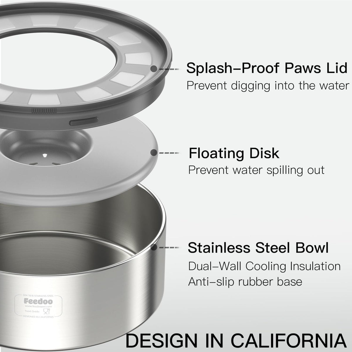 No Spill Dog Water Bowl 1 Gallon Stainless Steel Slow Feeder Non Slip