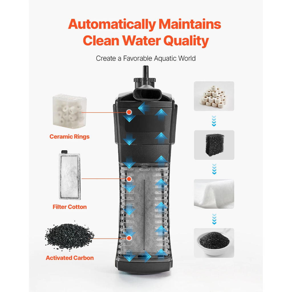 Fish Tank Aquarium 5Gal Square Ultra-Clear Glass Starter Tank Self Cleaning System