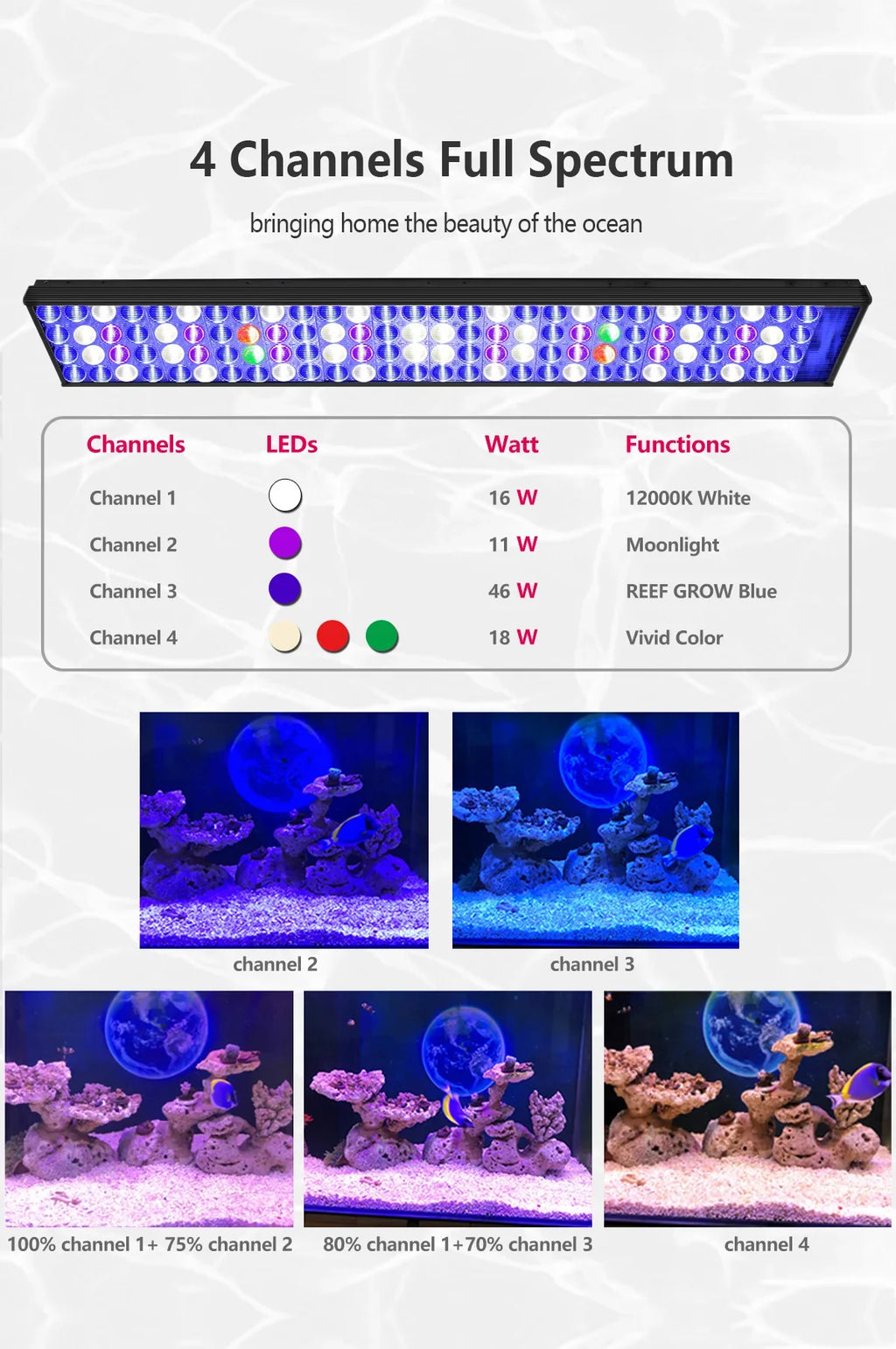 Full Spectrum LED Marine Aquarium Lamp For 60-240cm Led Fish Tank Lights