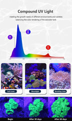 Full Spectrum LED Marine Aquarium Lamp For 60-240cm Led Fish Tank Lights