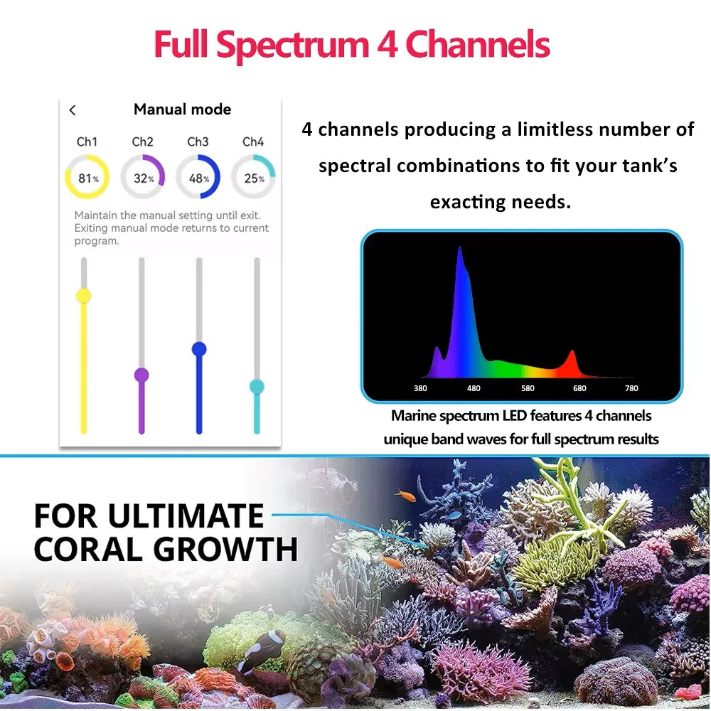 WiFi Led Aquarium Light Full Spectrum, Reef Light Aquarium Saltwater Coral Growing