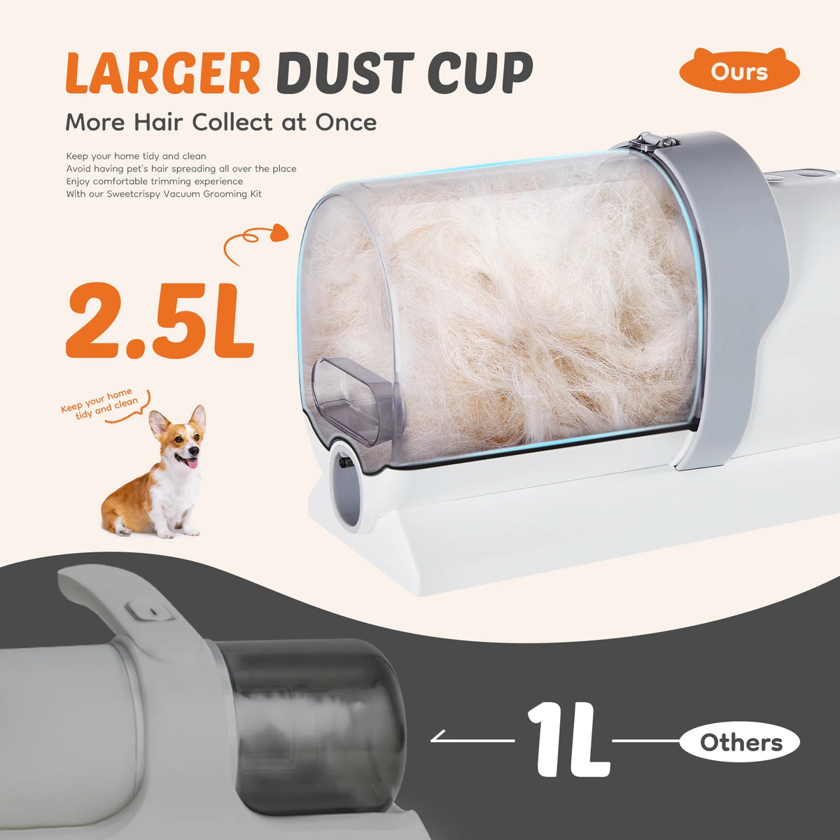 2.5L Professional Pet Grooming Vacuum