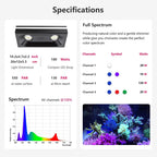 WiFi Led Aquarium Reef Light Professional Full Spectrum Lamp