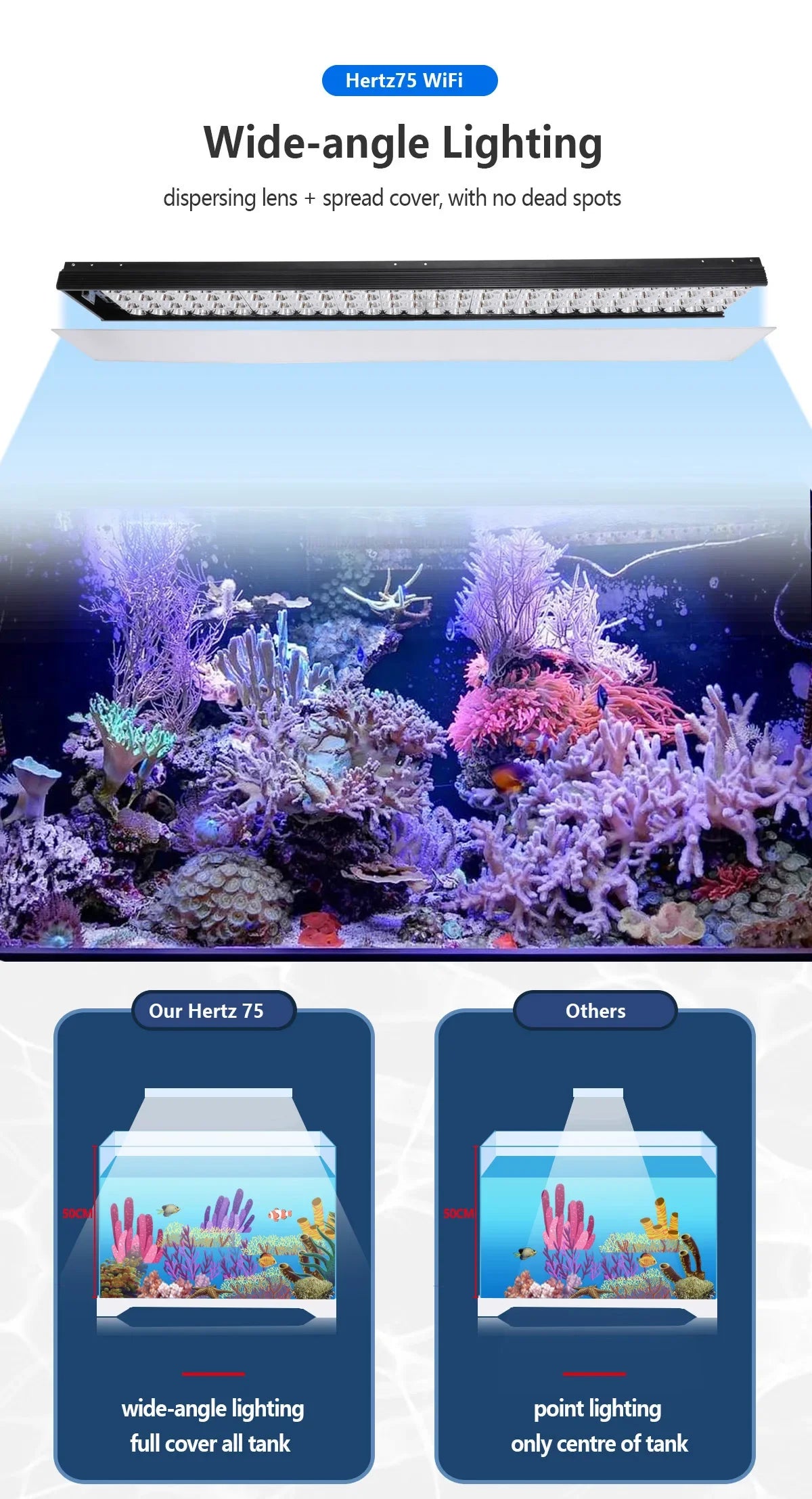 Full Spectrum LED Marine Aquarium Lamp For 60-240cm Led Fish Tank Lights