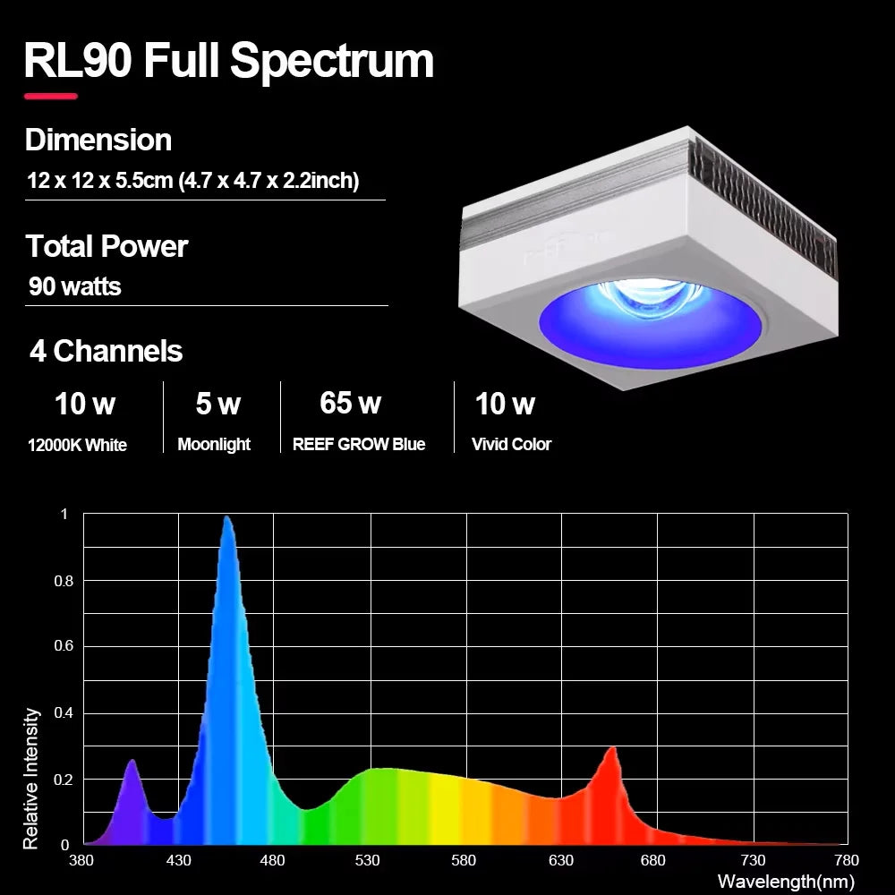 WiFi Led Aquarium Light Full Spectrum, Reef Light Aquarium Saltwater Coral Growing