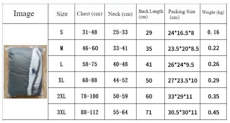Pet Autumn And Winter Clothes Thick Warm Waterproof Cold-proof Cotton Coat Dog Clothes