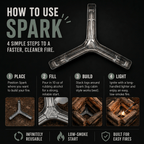 Spark Infinite Fire Starter