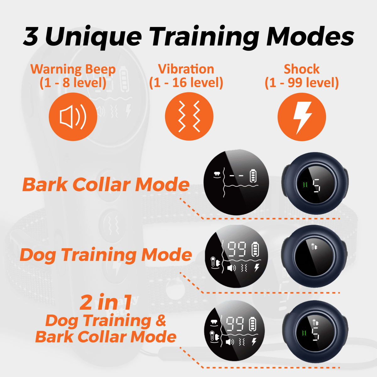 2-in-1 Training & Bark Control Collar Automatic, 5-150lbs Dogs Rechargeable, Waterproof