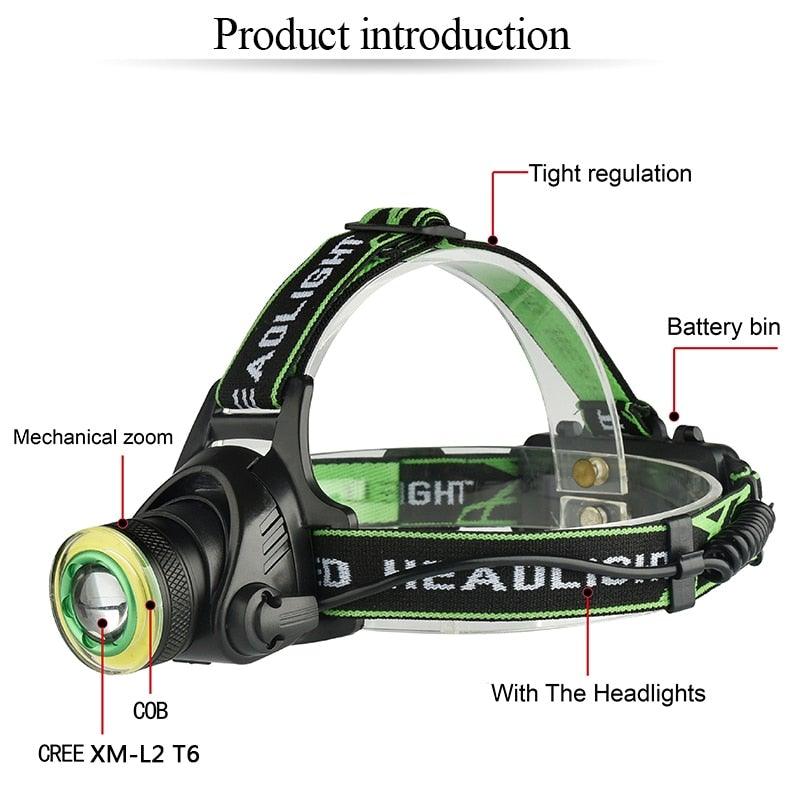 Rechargeable Adjustable 10000LM Led Headlamp Micro USB Charger Portable For Night Work