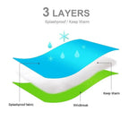 Warm Winter Dog Clothes Reversible Coat 3 Layer Thick Waterproof for Small Large Dogs