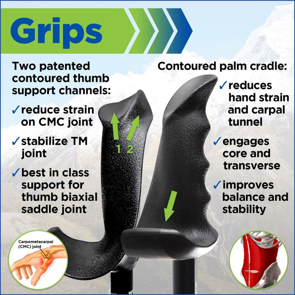 Motivator Swift Connect Travel Poles for Balance and Rehab - Patented Stability Grips