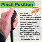 Motivator Swift Connect Travel Poles for Balance and Rehab - Patented Stability Grips