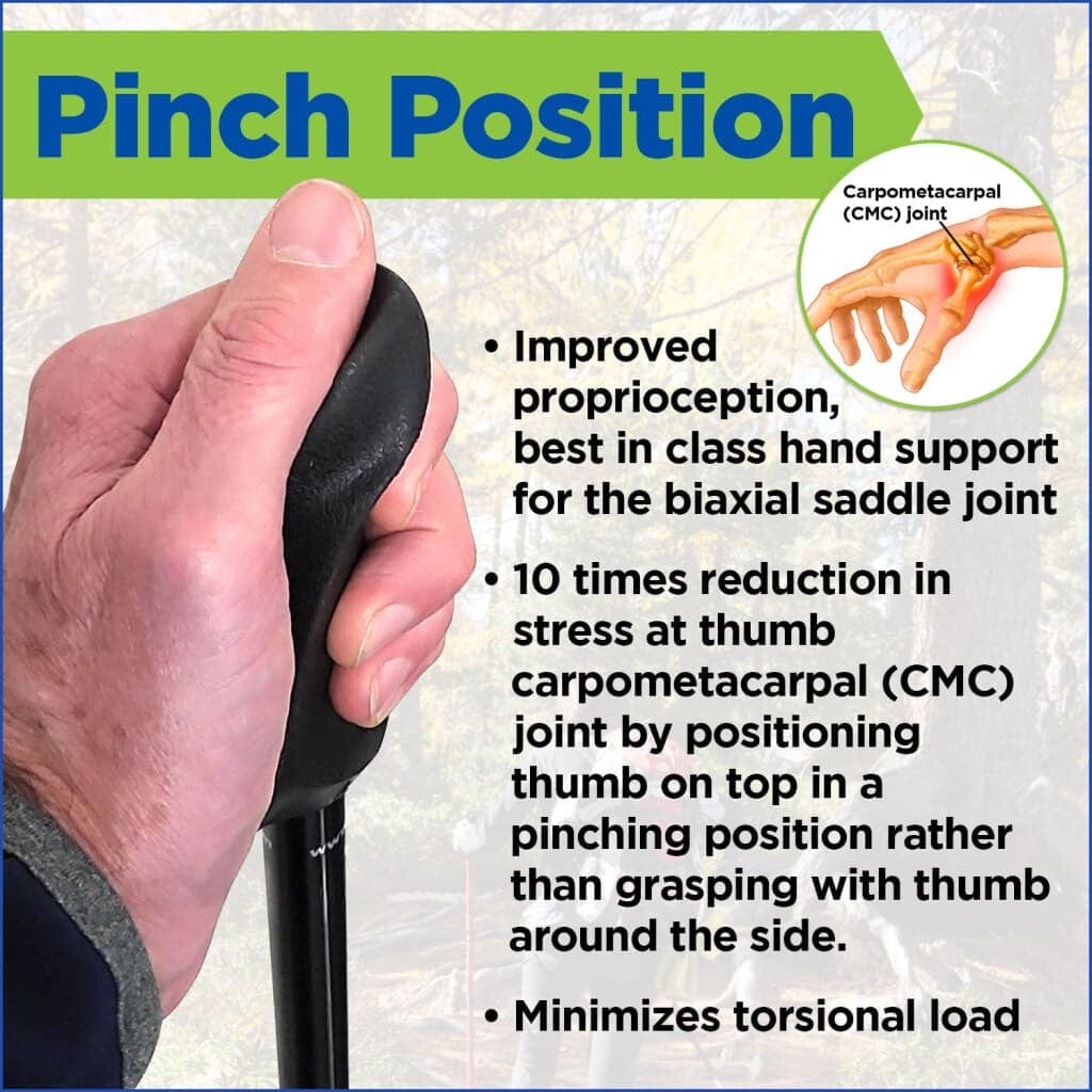 Motivator Swift Connect Travel Poles for Balance and Rehab - Patented Stability Grips