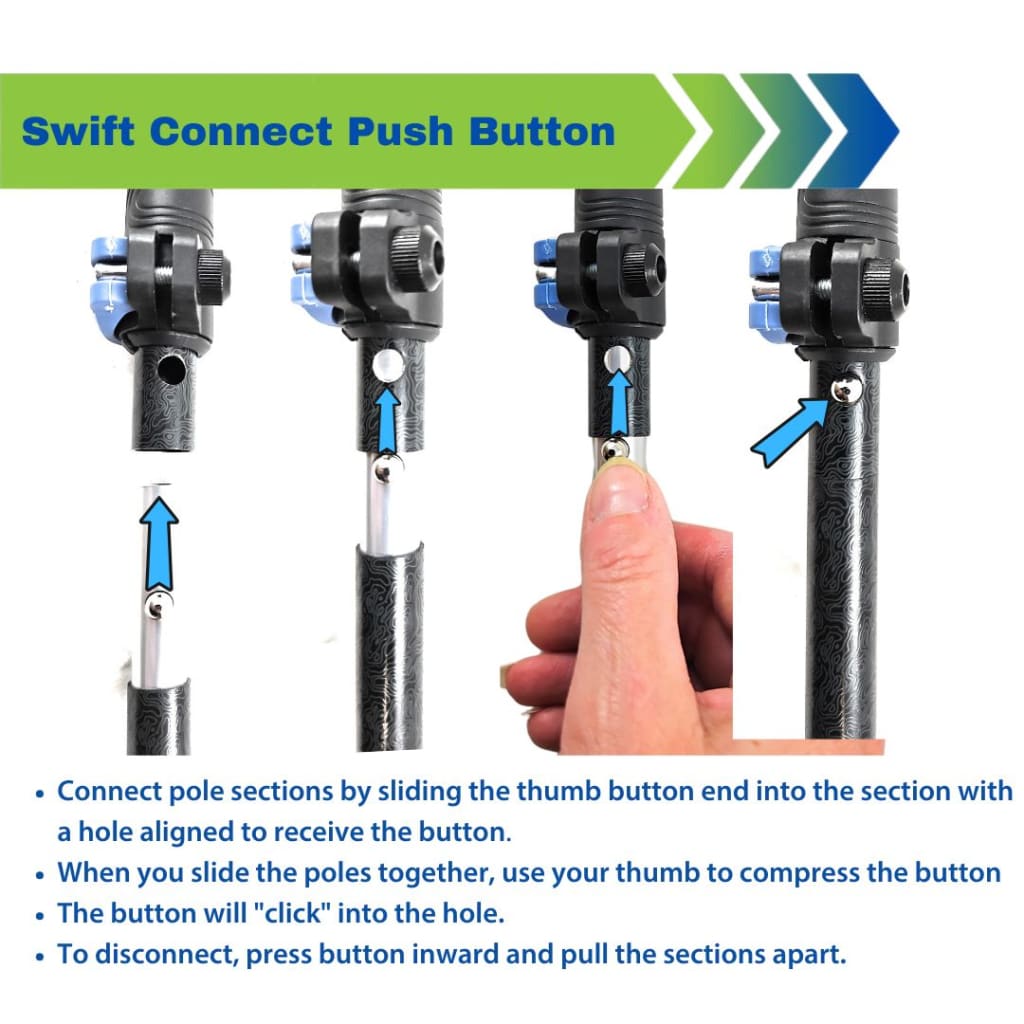 Motivator Swift Connect Travel Poles for Balance and Rehab - Patented Stability Grips
