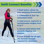 Motivator Swift Connect Travel Poles for Balance and Rehab - Patented Stability Grips